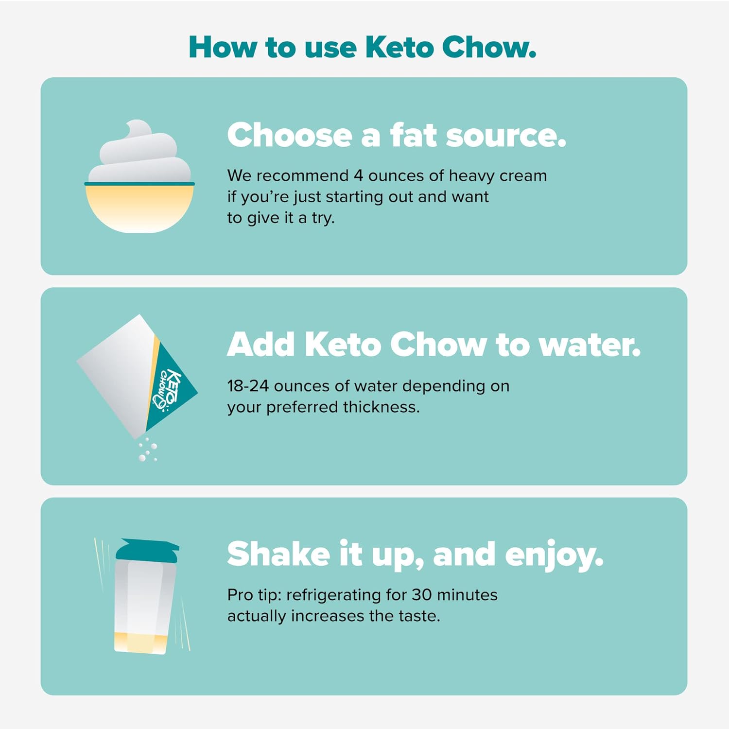 Keto Chow Cookies and Cream | Keto Meal Replacement Shake Powder | Nutritionally Complete Keto Food | Low Carb Keto Meals | Delicious Easy Meal Substitute Drink | Protein Rich You Choose The Fat| 21 Meal Bulk Pack - Image 3